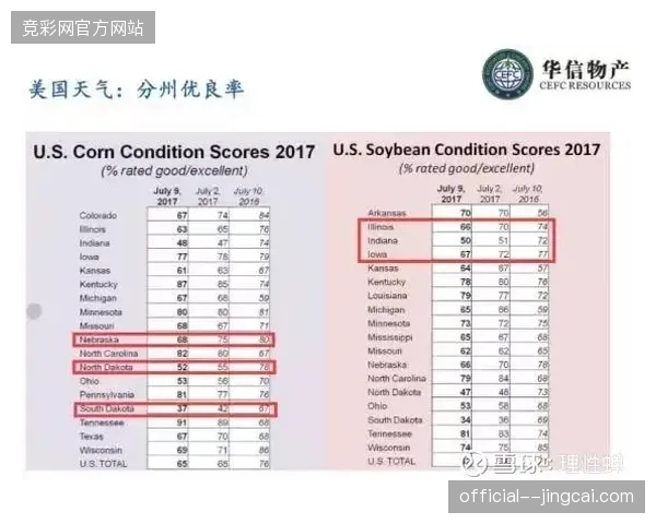 大额赞助投入与核销实操脱节导致部分赛事权益资产沦为沉没成本 大额赞助投入与核销实操脱节导致部分赛事权益资产沦为沉没成本